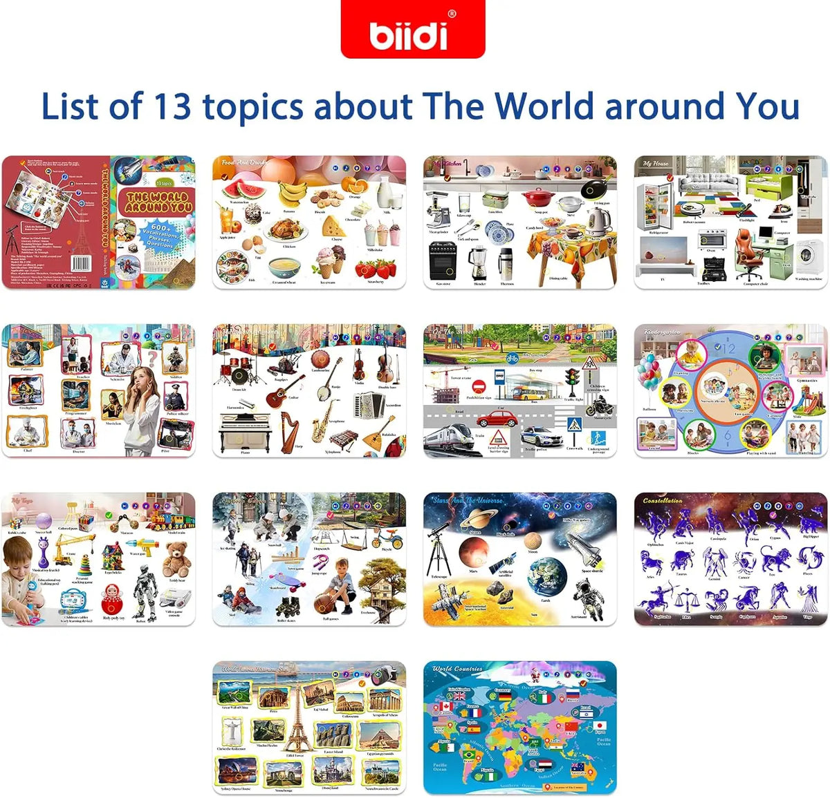 English Sound Book, Talking E-Book Montessori Interactive Toy For Children.