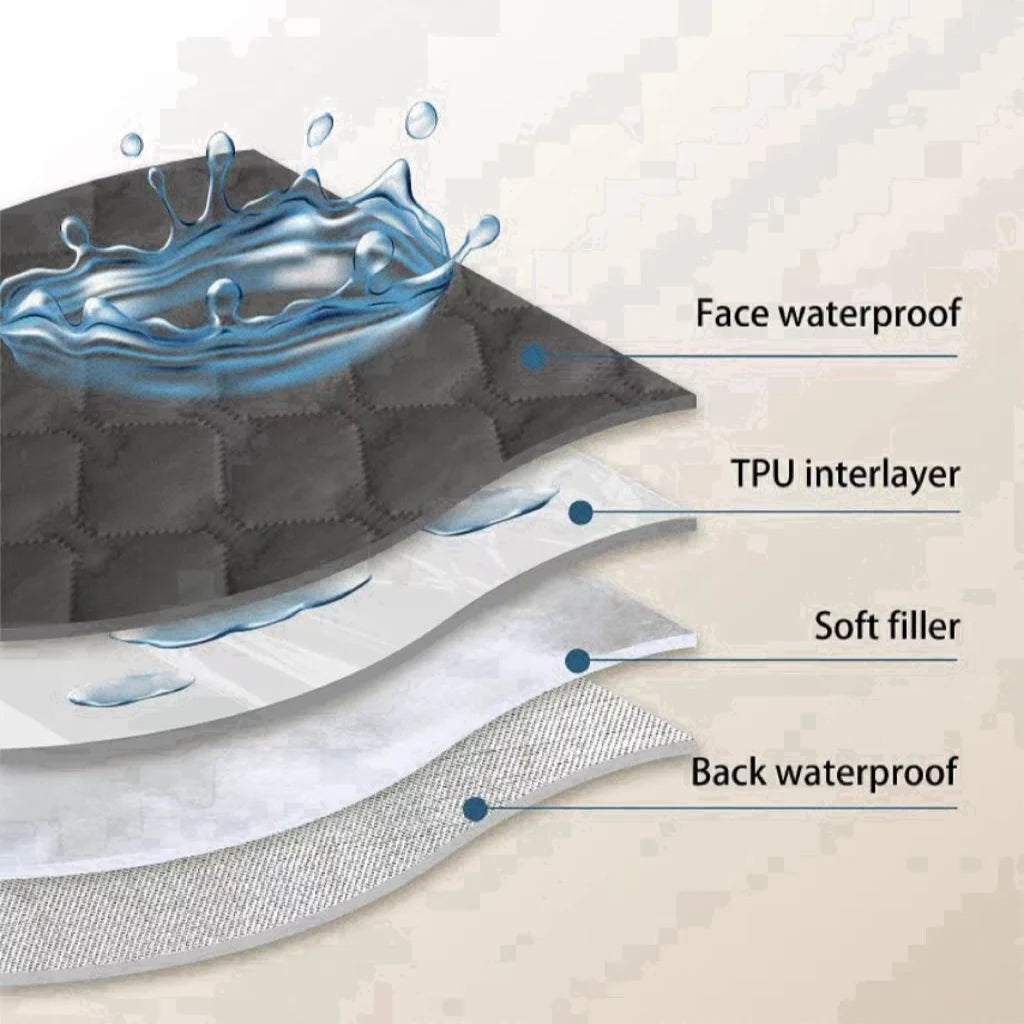 Extra Large Double-Faced 100% Waterproof Dog Seat Cover.