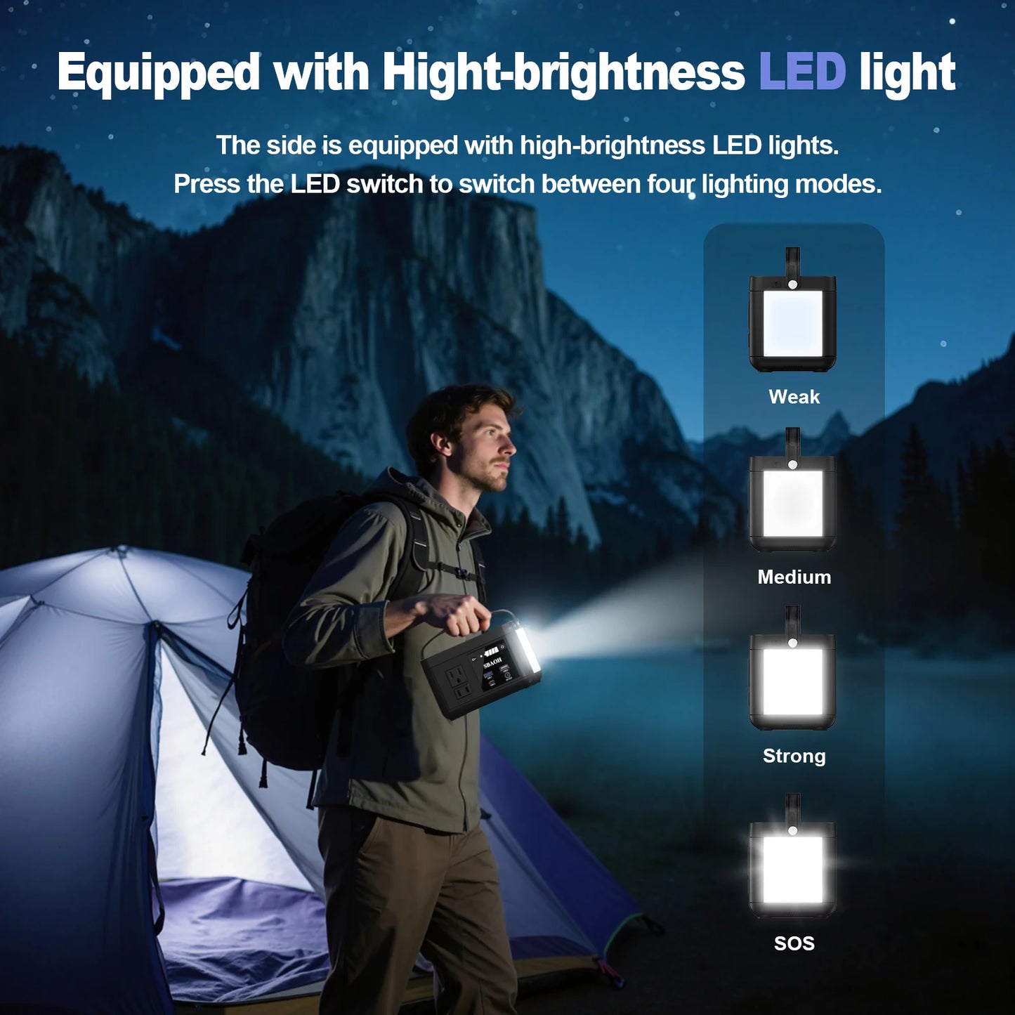 SBAOH Portable Powerstation .