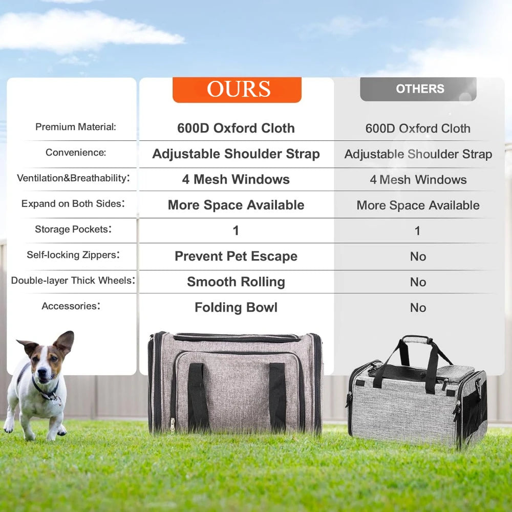 Airline Approved Pet Carrier with Wheels.