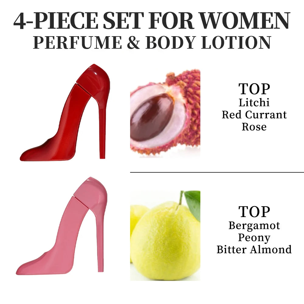 Eau de Parfum Spray and Body Lotion Gift Set .
