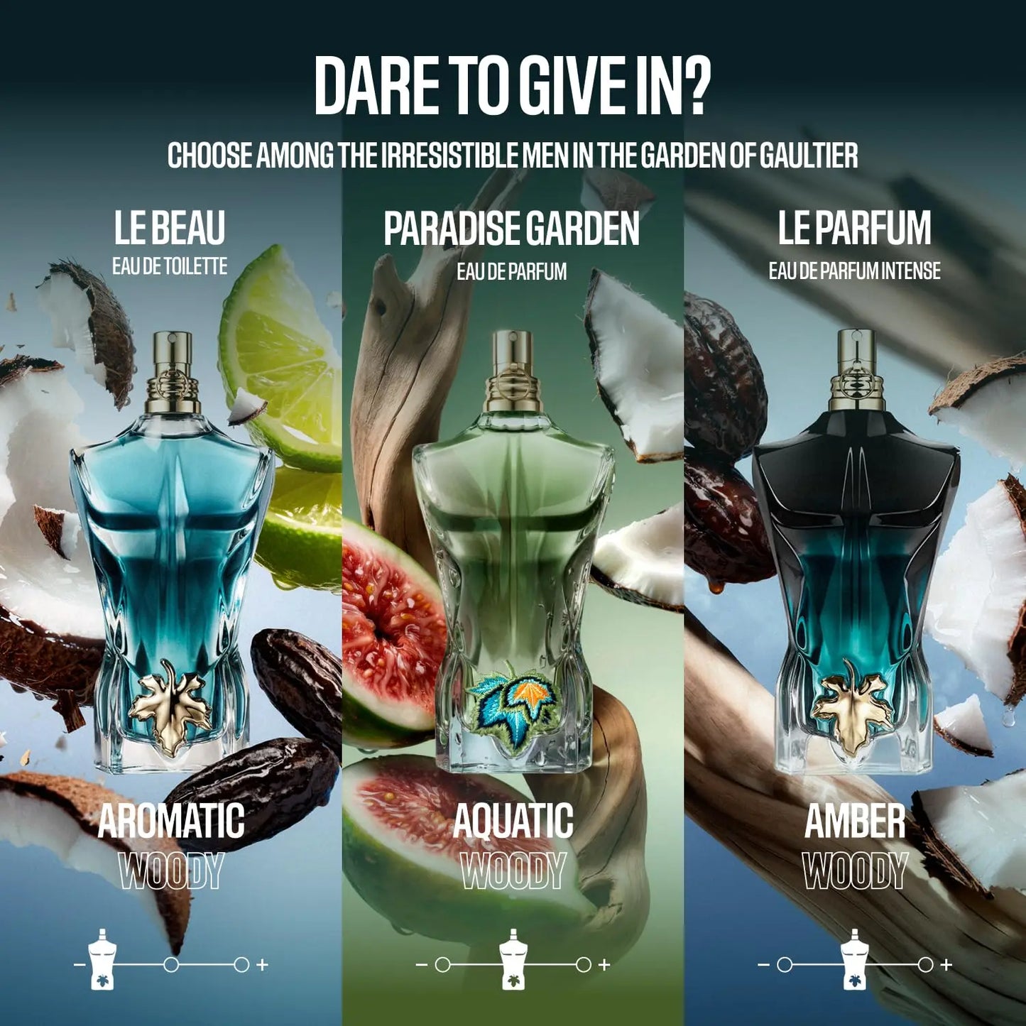 Jean Paul Gaultier Le Beau Le Parfum Intense for Men.