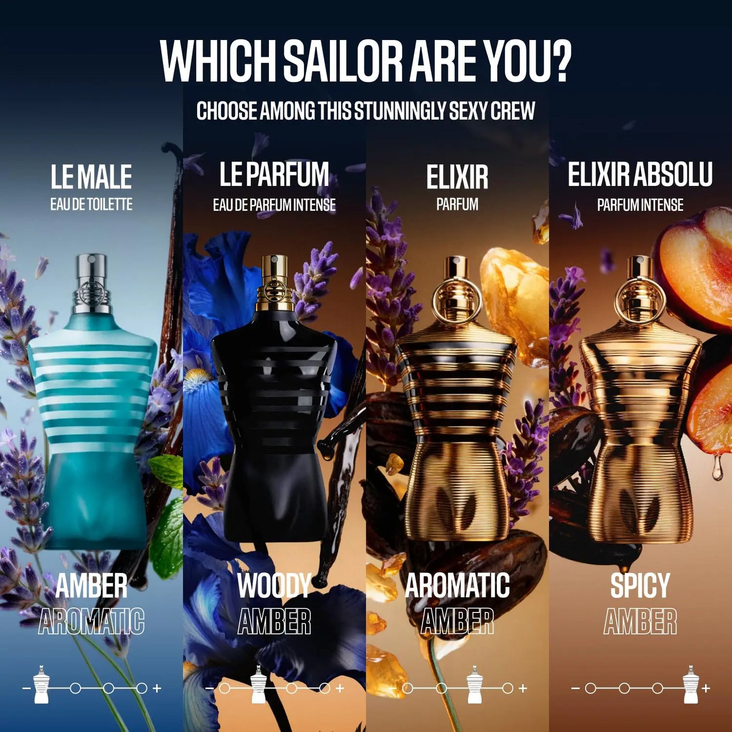Jean Paul Gaultier Le Beau Le Parfum Intense for Men.