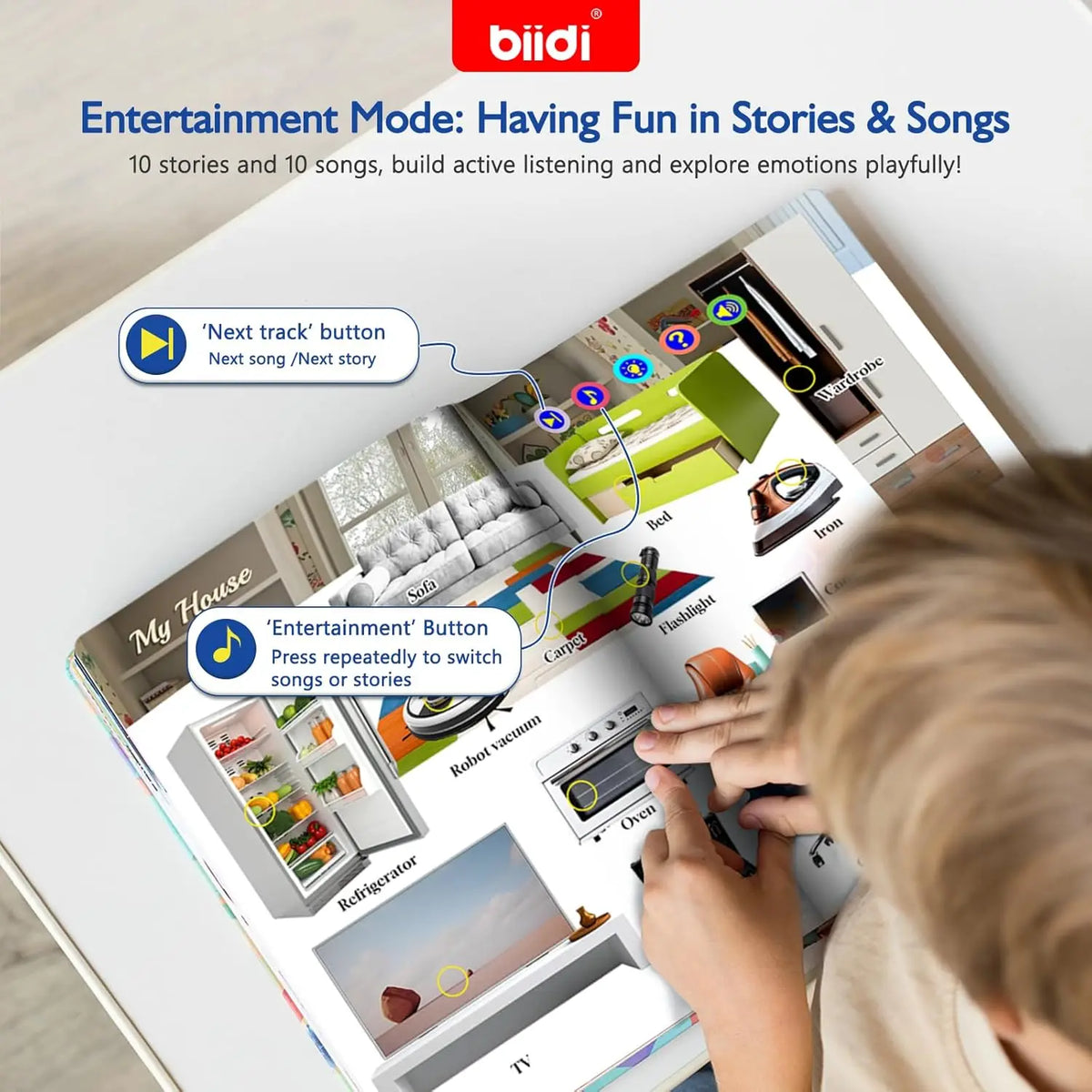 English Sound Book, Talking E-Book Montessori Interactive Toy For Children.