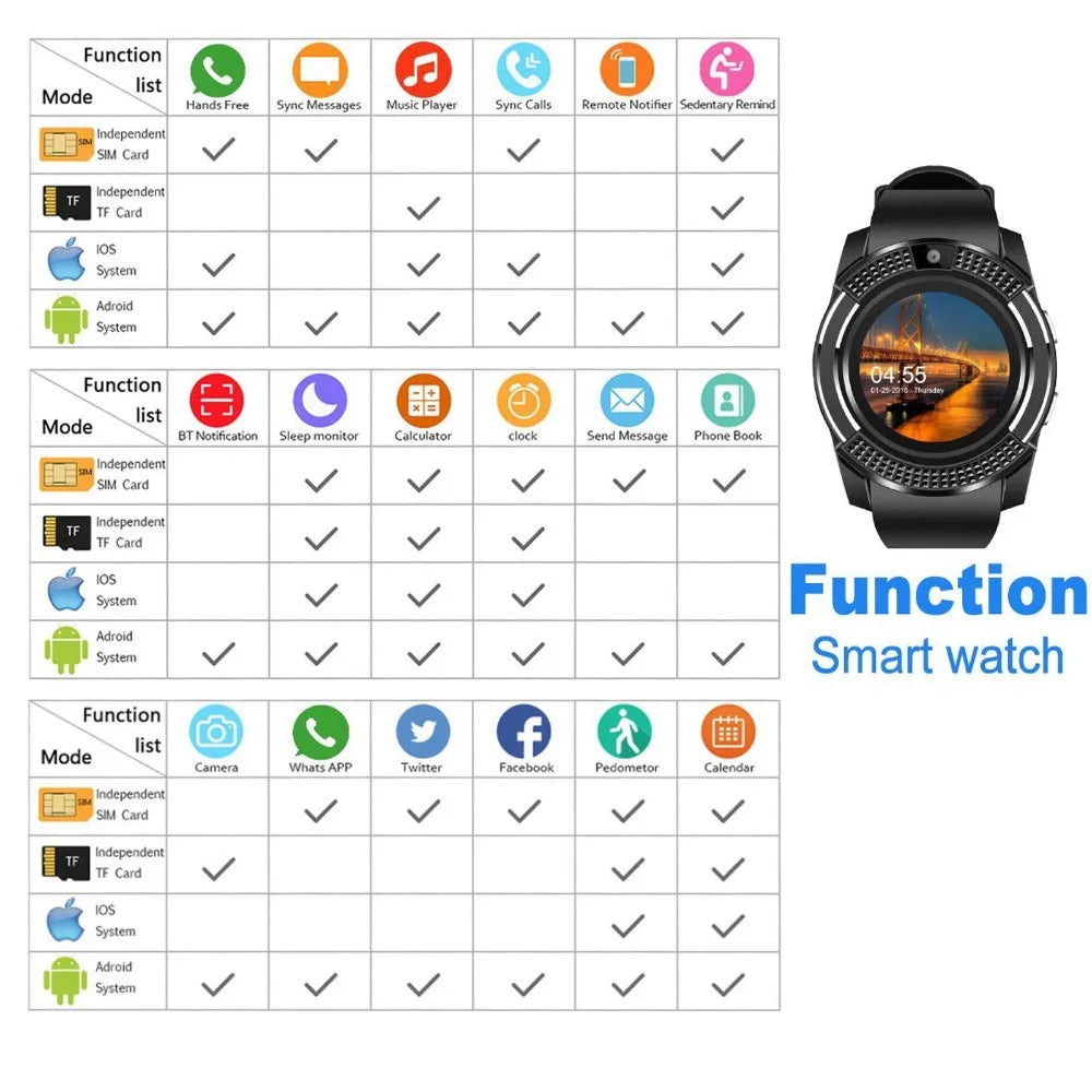 Bluetooth Smart Watch  With Touchscreen Watch for Men & Women.