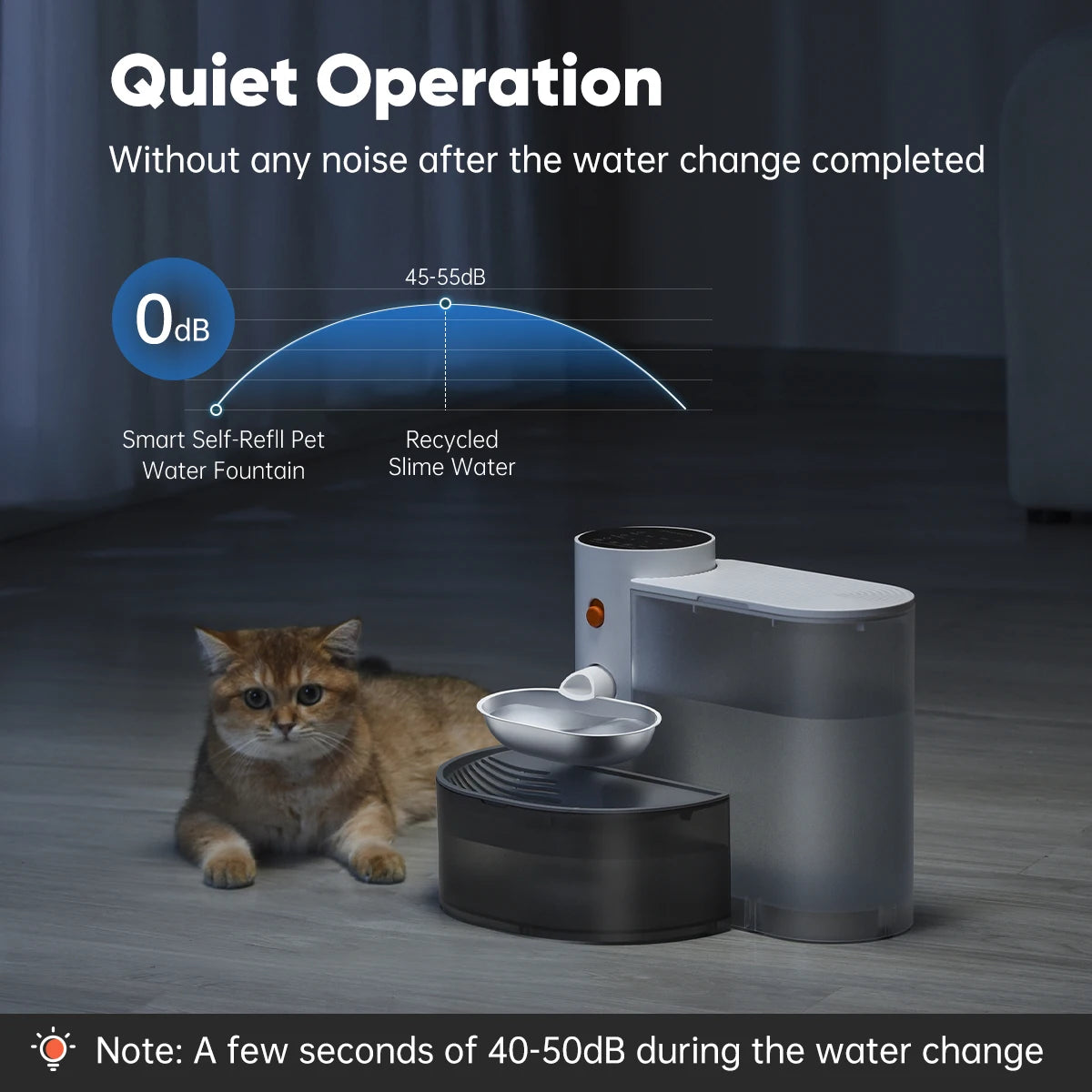 Petgravity Stainless Steel Bowl Pet Intelligent Pouring Water Dispenser.