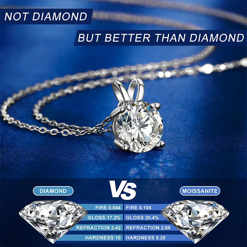Classic 0.1-4 Carat Real Moissanite Pendant With Necklace.