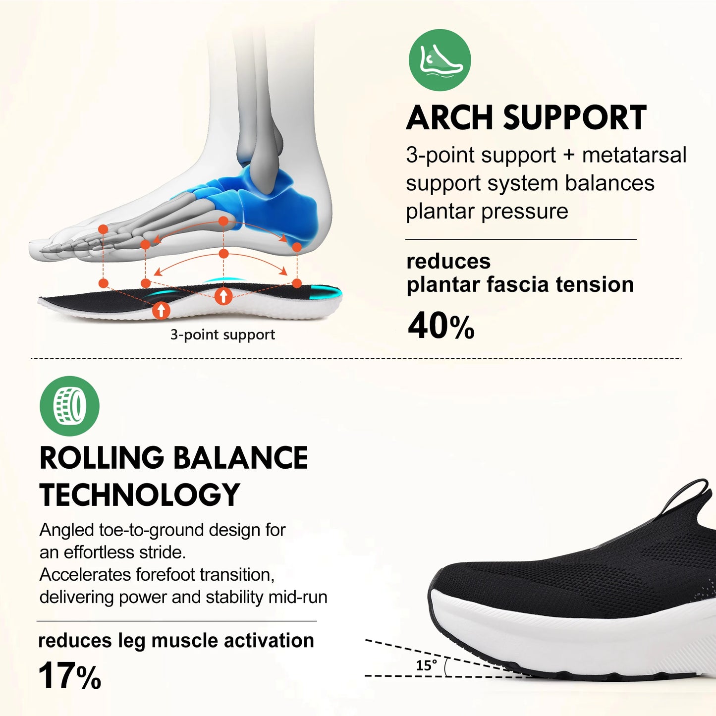 Men's Slip in Free up Hands Shoes, Wide Toe Box & Arch Support.