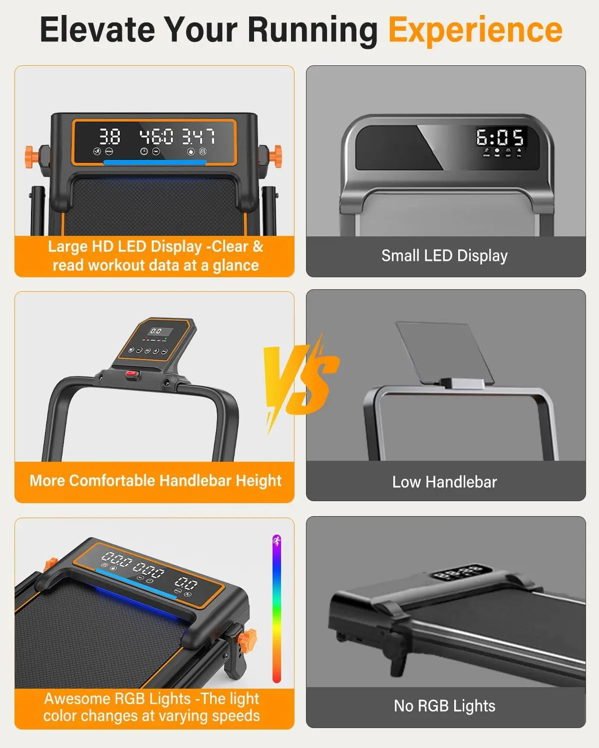 Treadmill Walking Pad with 15% Incline/Handle Bar/2 LED Display & Foldable .