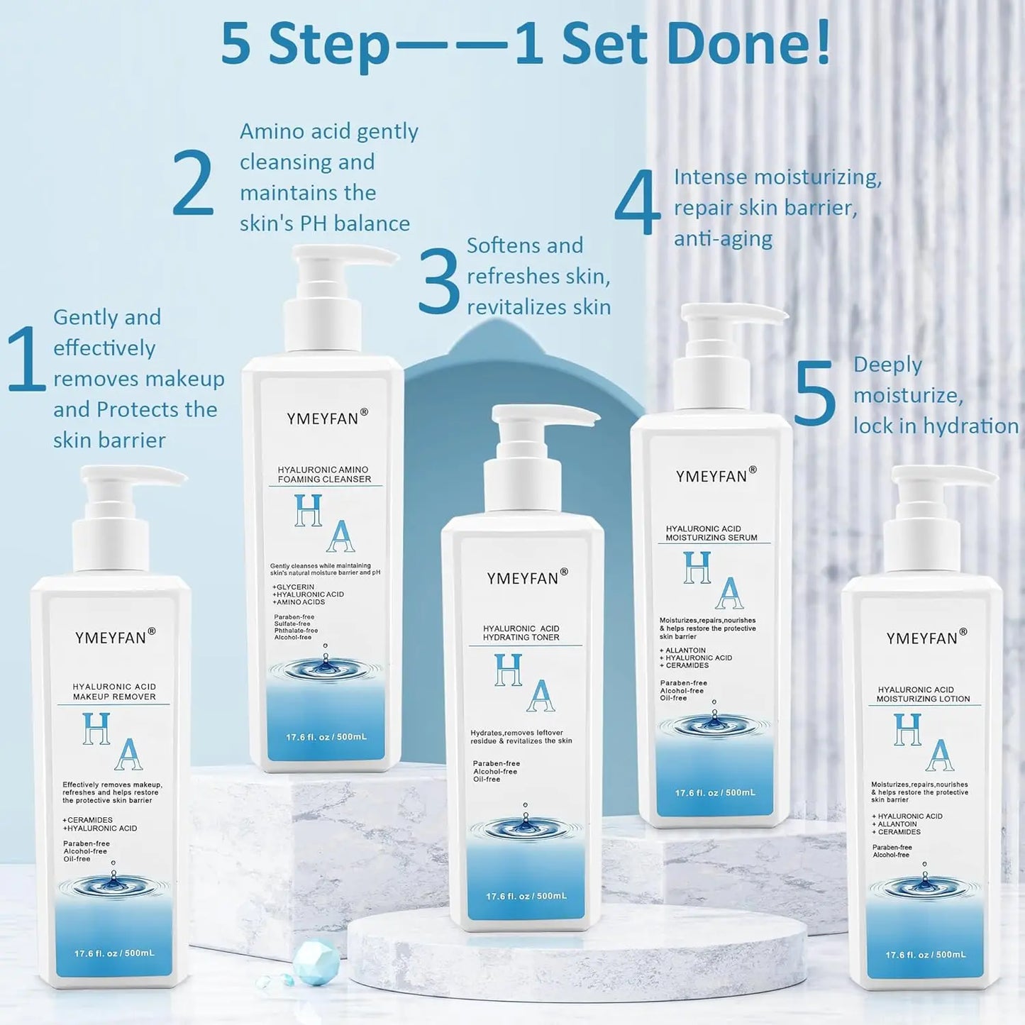 5-in-1 Professional Hyaluronic Acid Skin Care Set 17.6 Fl oz Ideal for Salons SPAs  &Home Use.