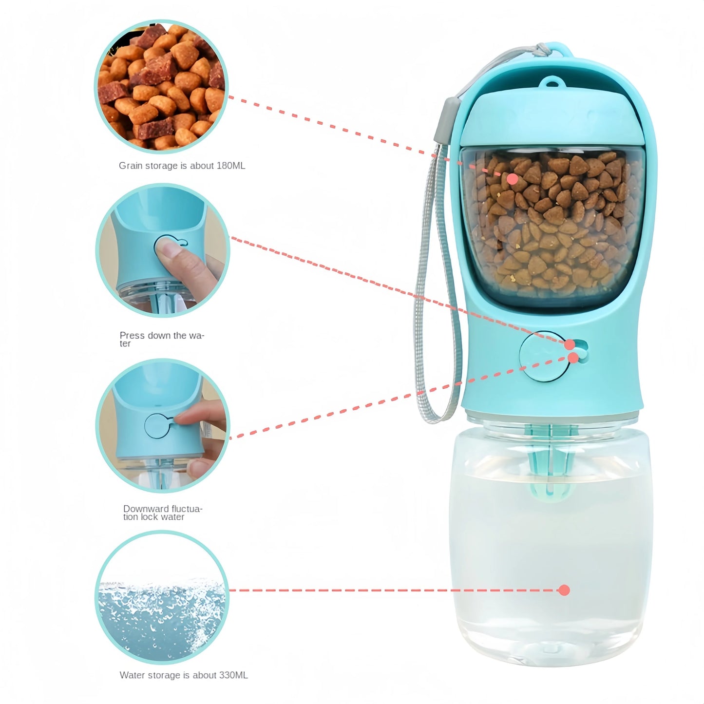 Portable Dog & Cat Bottle with Storage For  Food and Water.