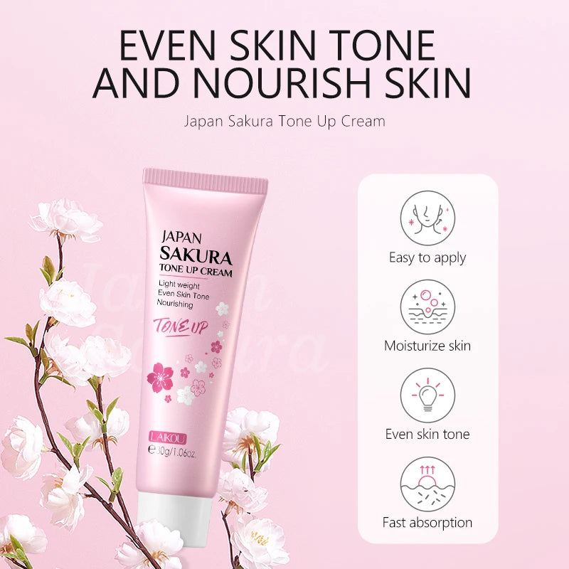 LAIKOU Japan Sakura Skincare Set.