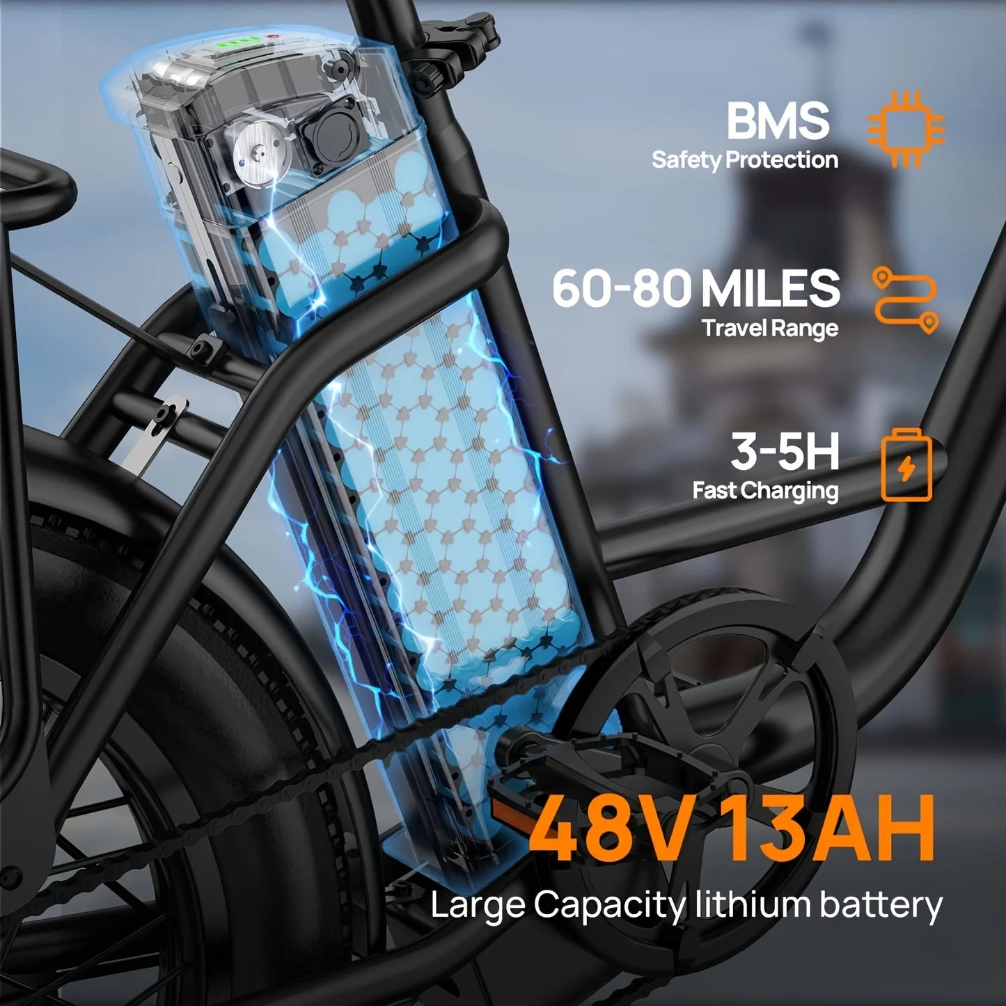 URLIFE 1000W E20 Electric Bike | With Dual Disc Brake