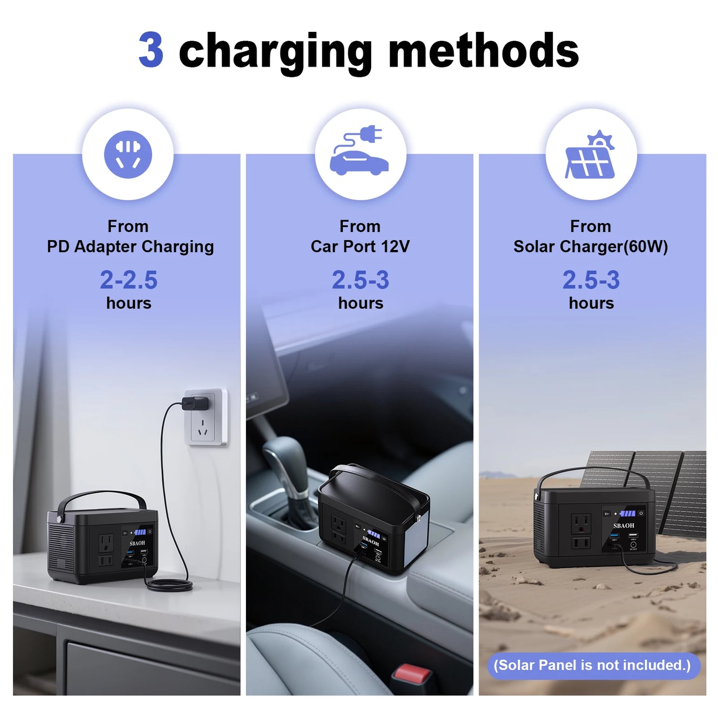 SBAOH Portable Powerstation .