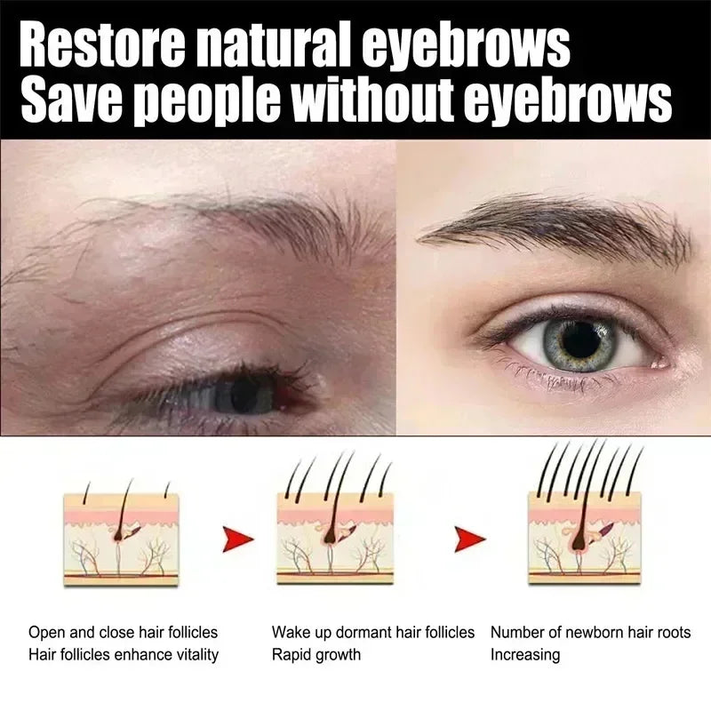 Fast Eyebrow and Eyelash Growth Serums.