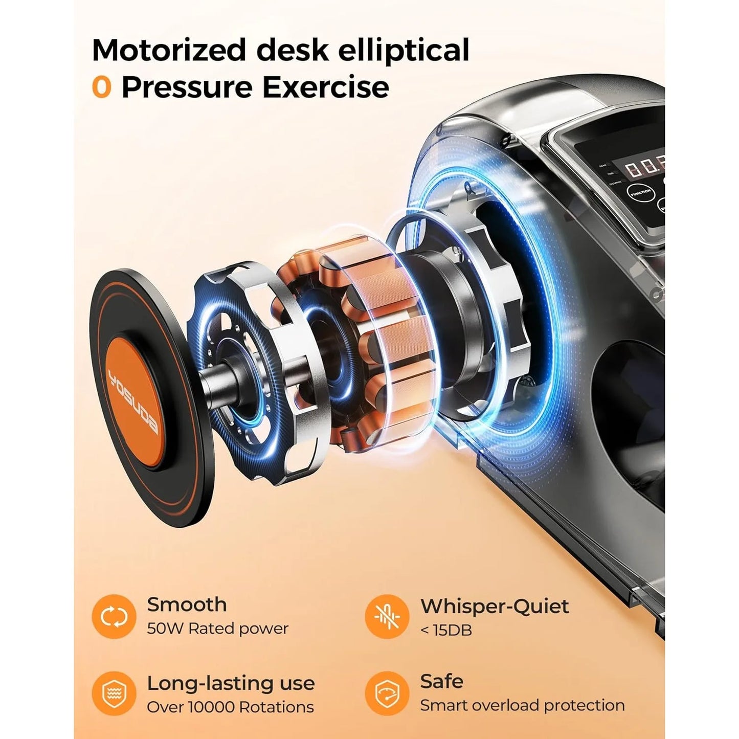 YOSUDA Under Desk,  Electric Elliptical Machine for Seniors.