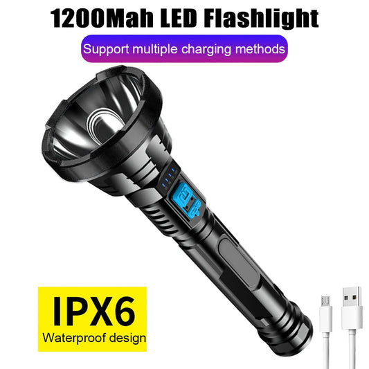 LED Multifunctional Waterproof Camping Lamp.