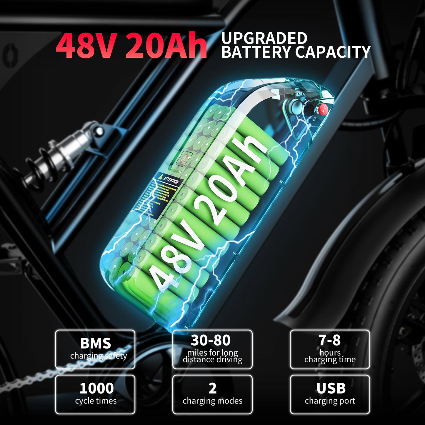 AMYET V9-G60 Adults Electric Mountain Bike For Men.