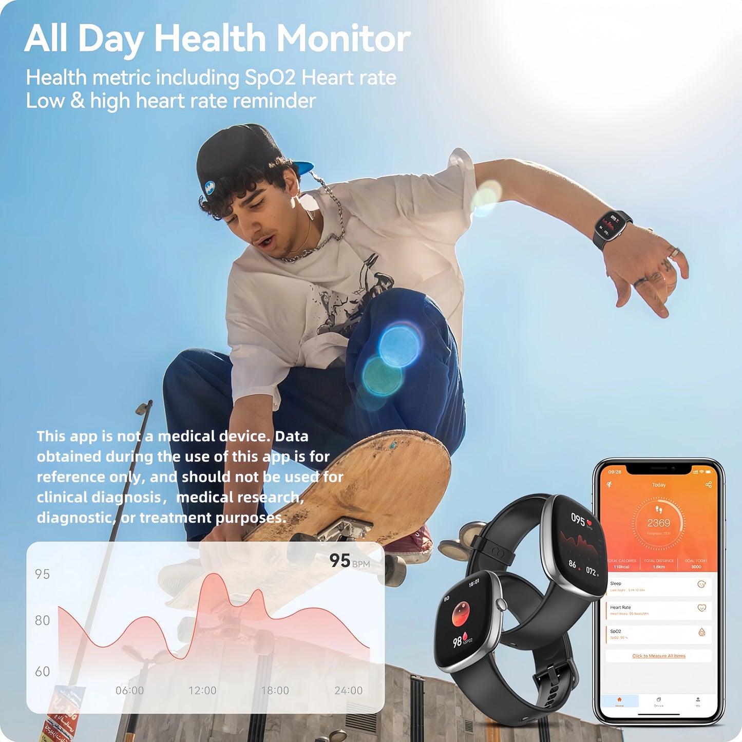 ANYLOOP Smart Watches For Men & Women.