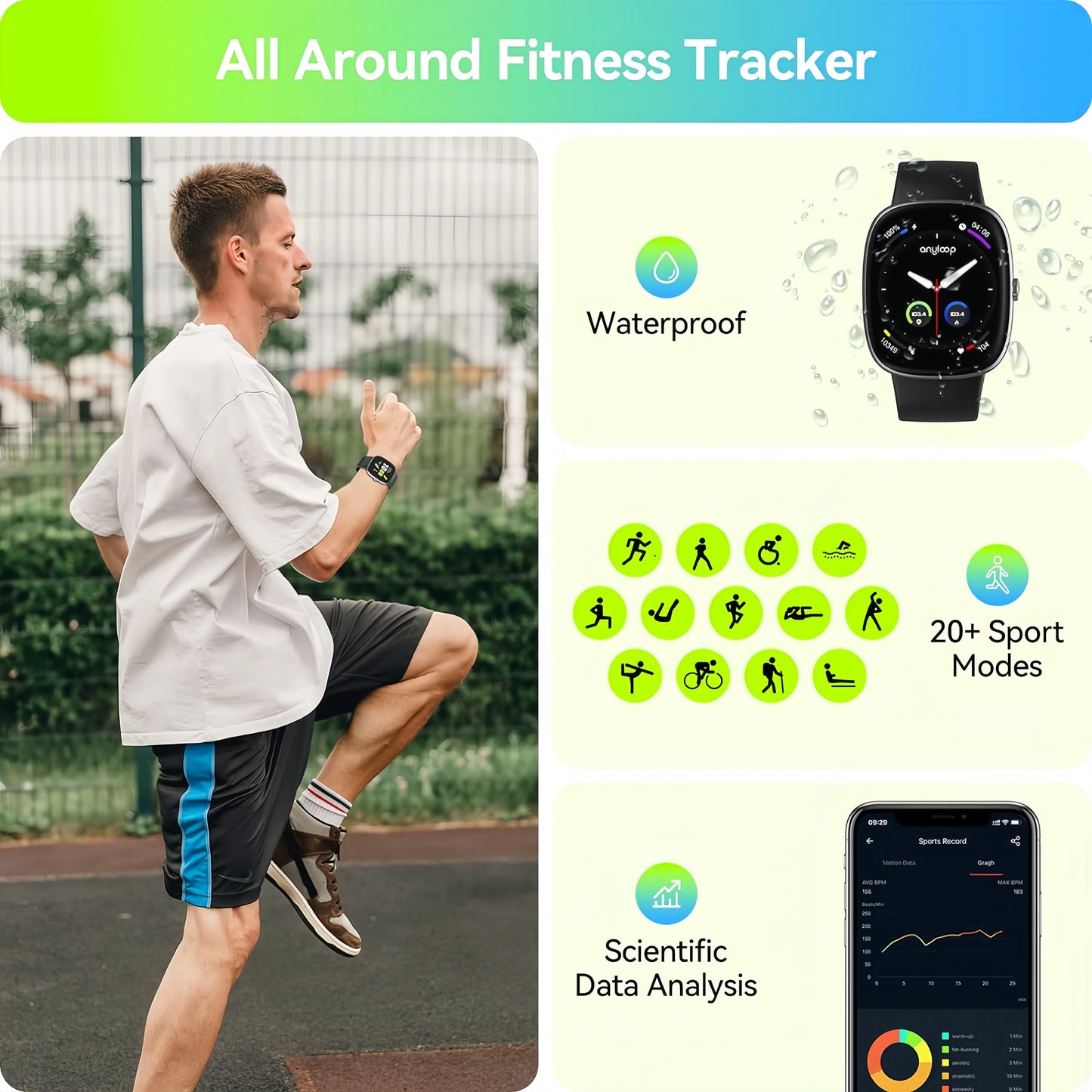 ANYLOOP Smart Watches For Men & Women.