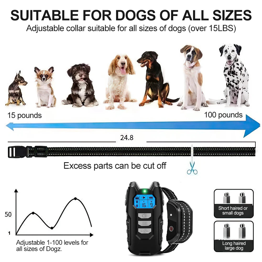 Electric Dog Training Collar with Remote Control .