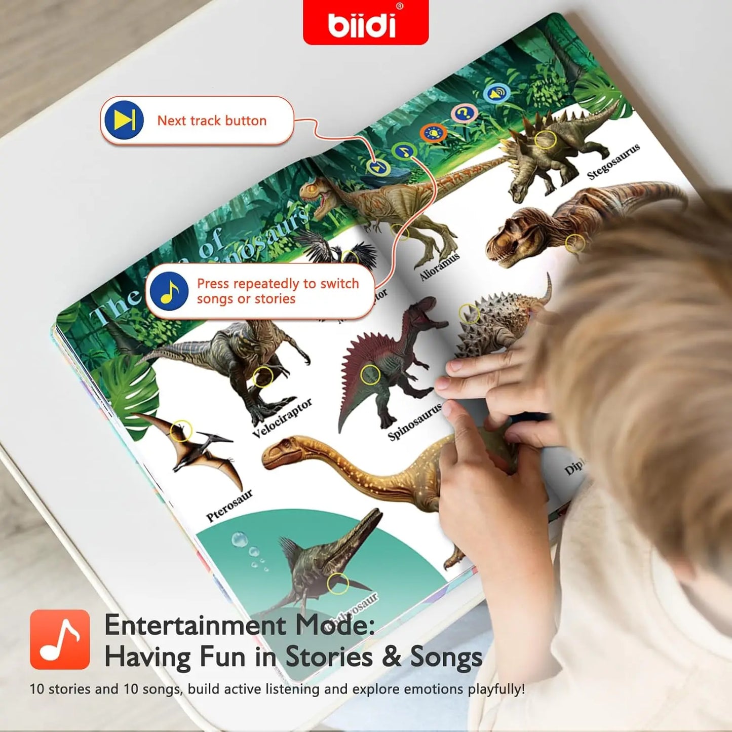 Biidi English Animal  Interactive Audio Sound Book  For Kids.