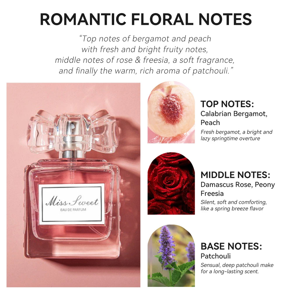 Romantic Floral Notes Eau de Parfum