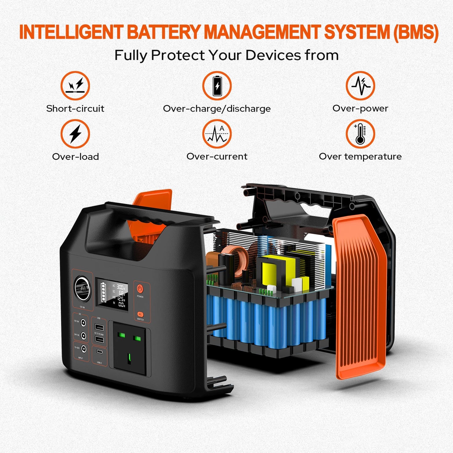 Portable Power Station 300W/150W Solar Generator.