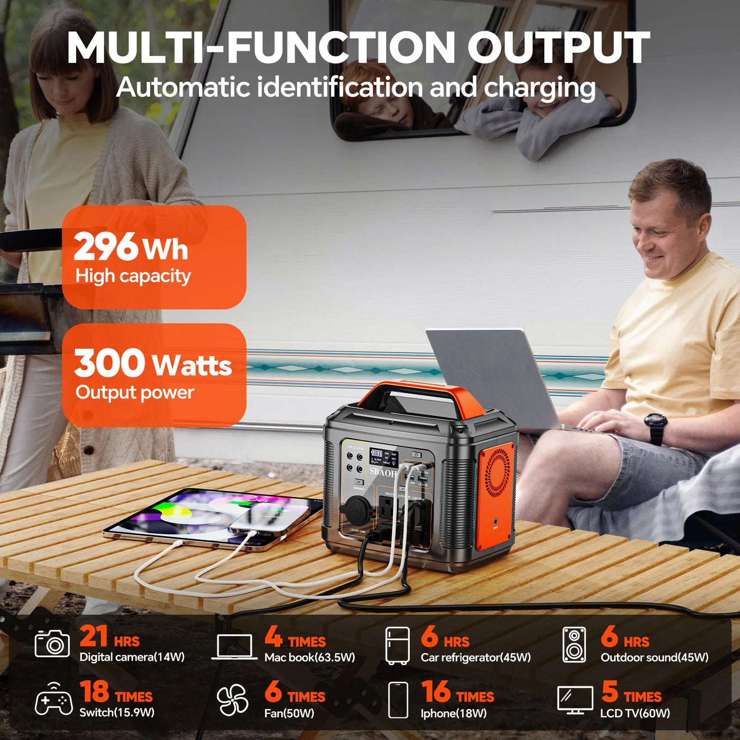 300W Portable Power Station with Solar Panel.