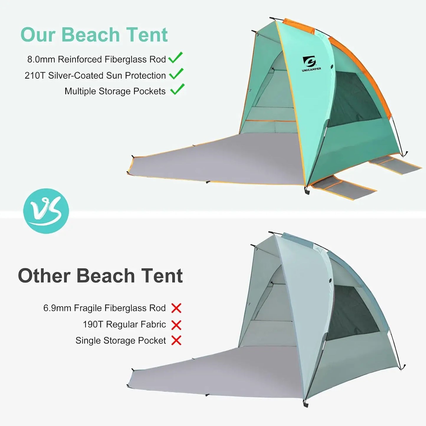 Beach Tent 3 Person Sun Shelter UPF 50+ with Extended Waterproof Pe Floor & 3 Windows.