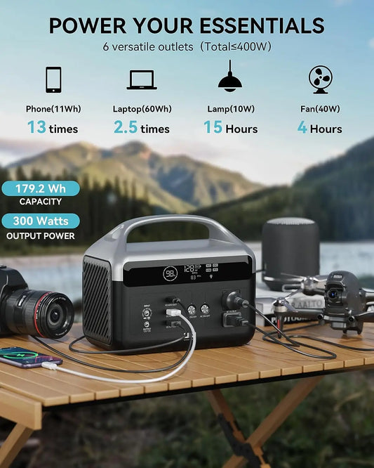 Portable Daran Ener 300W Solar Generator.