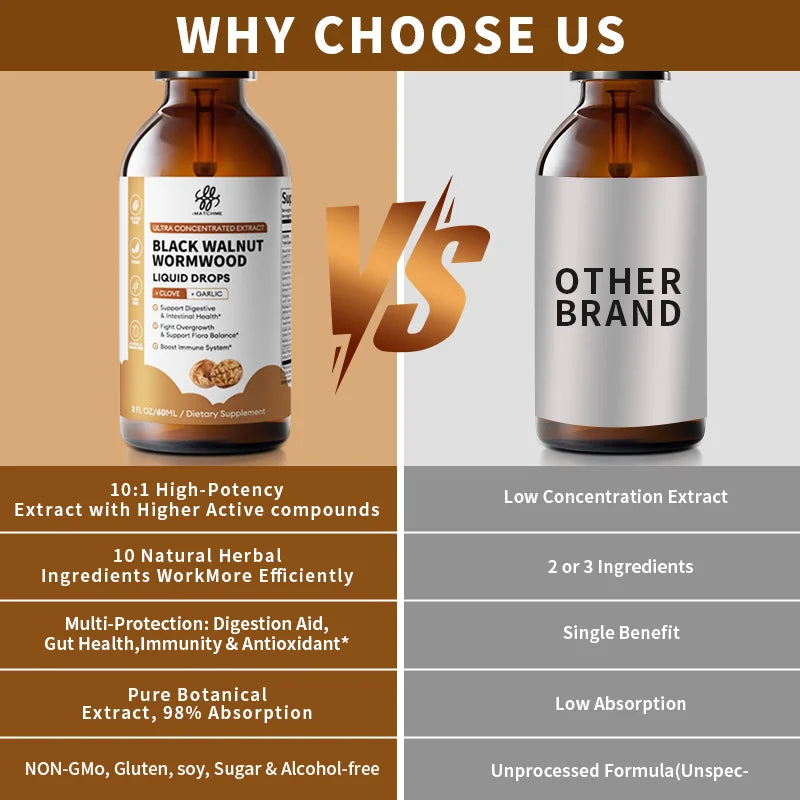 Organic Black Walnut Drop with Wormwood Clove