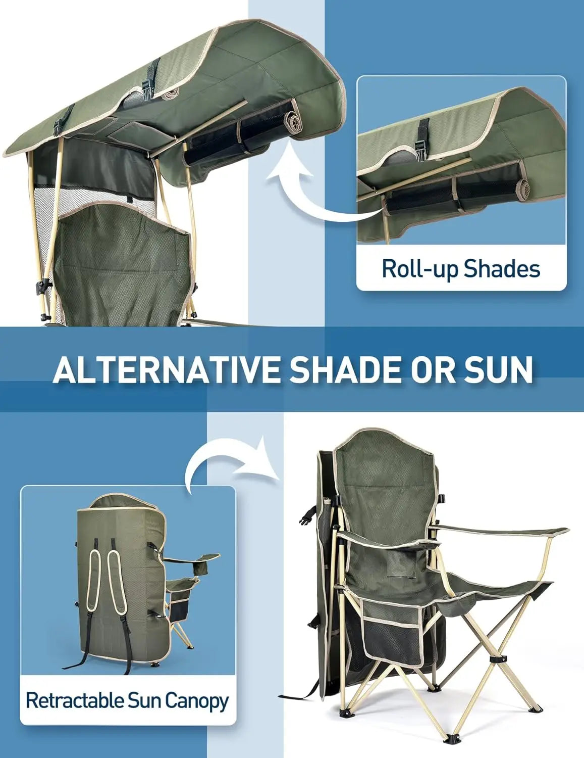 Folding Camping Chair with Shade Canopy for Adults.