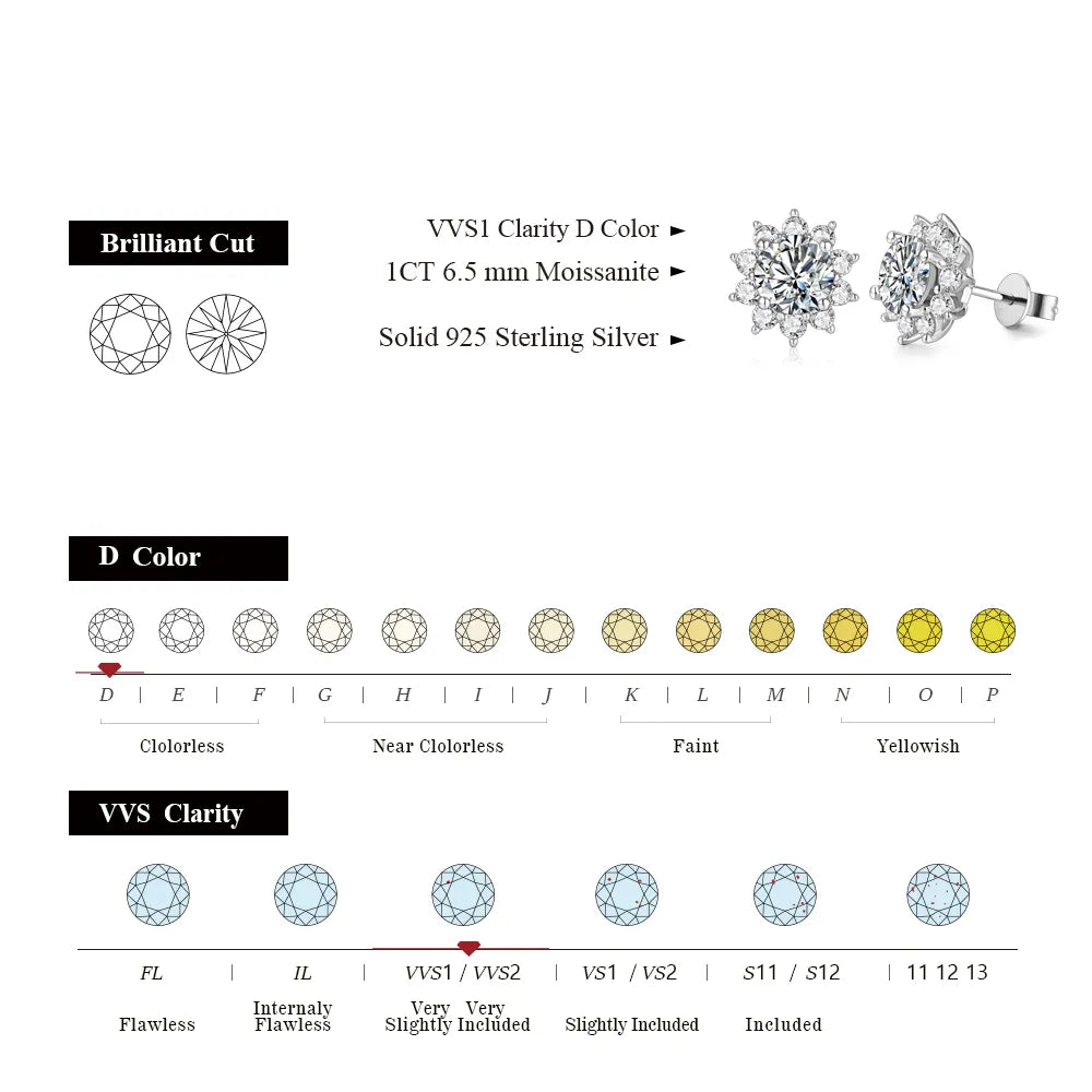 Snowflake stud earrings made of 925 Sterling Silver and  6.5mm 1.0 Carat diamond Moissanite.