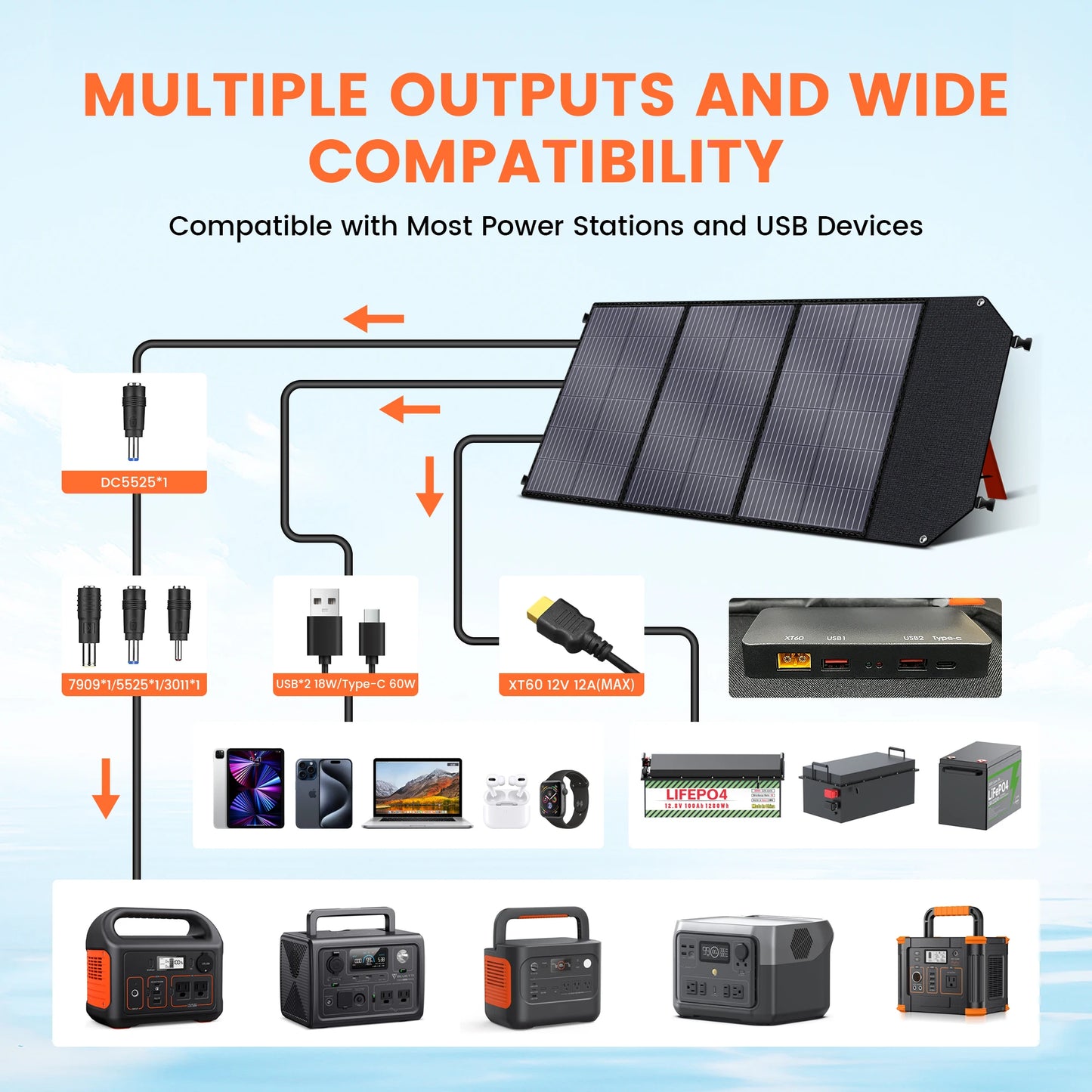 Foldable 100W Portable Solar Panels  With Adjustable Kickstand.